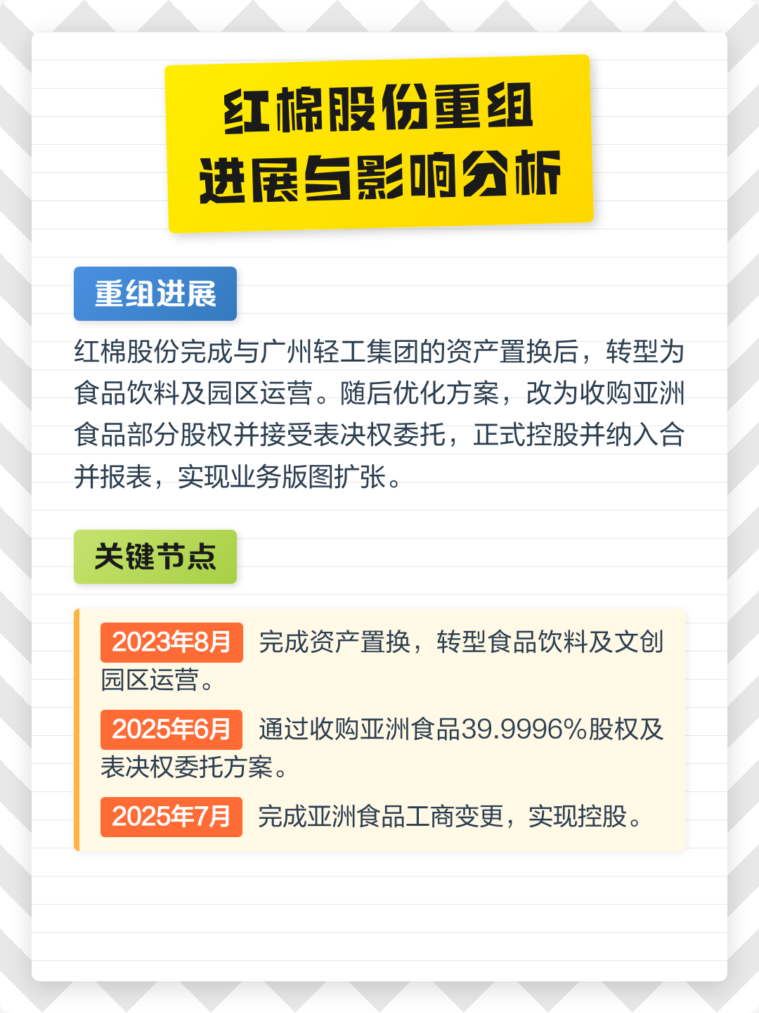 赣州市食品资产重组(食品资产重组案例)
