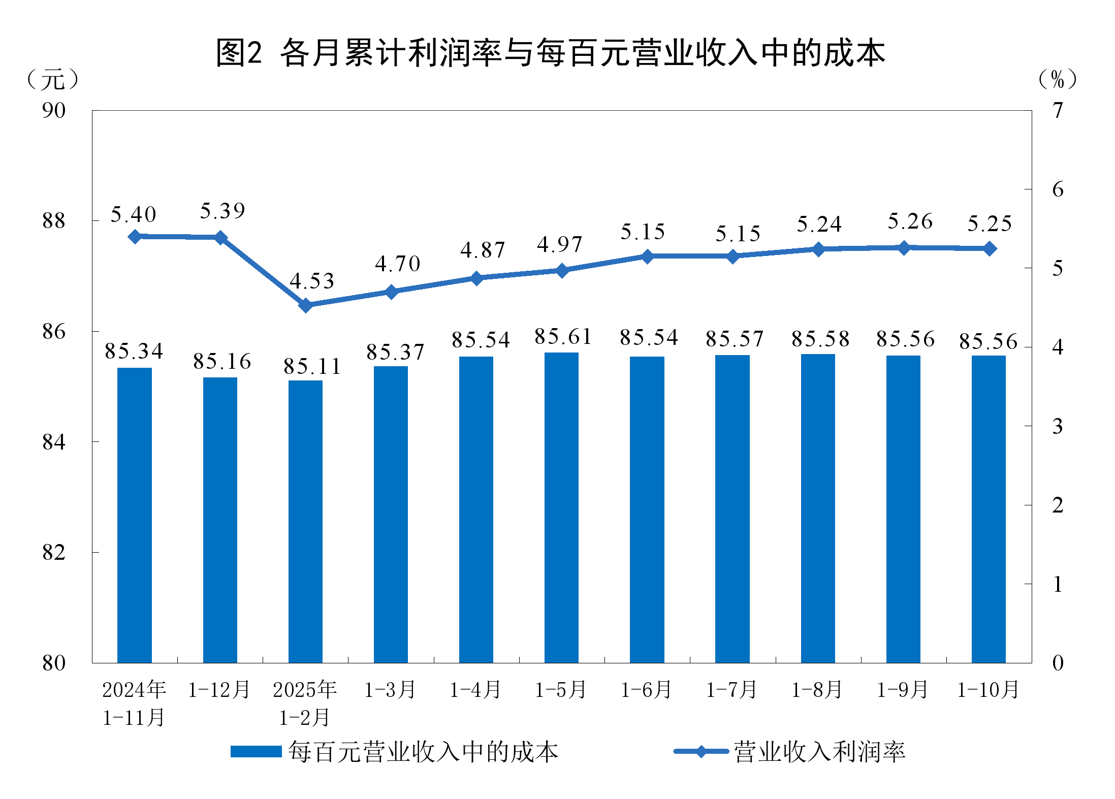 赣州市成都企业企业价值增长(2021成都企业100强)
