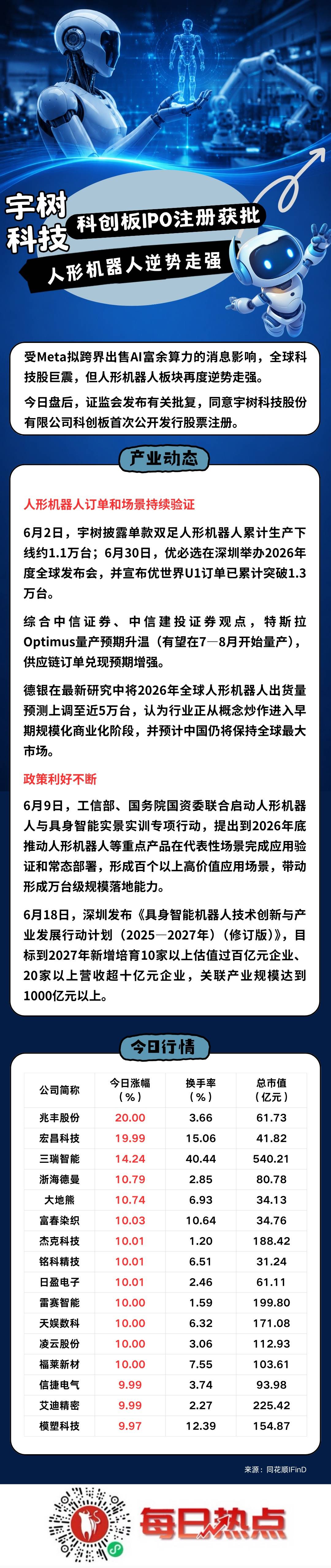 赣州市贴身科创板上市机构(科创板拟上市企业名单)