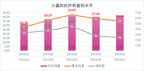 赣州市稳增长宠物风险投资(投资宠物行业的基金有哪些)