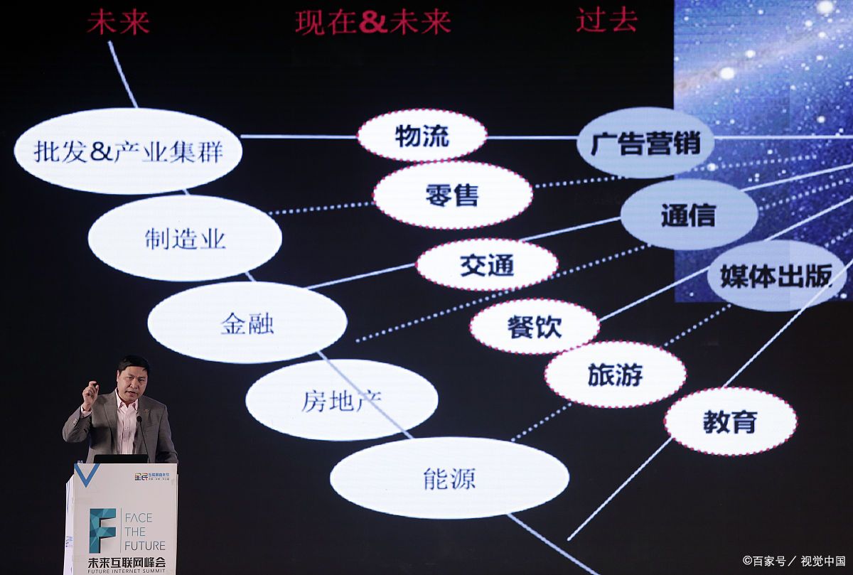 赣州市旗舰通讯商业模式升级(远古奇迹s6魔改商业端)
