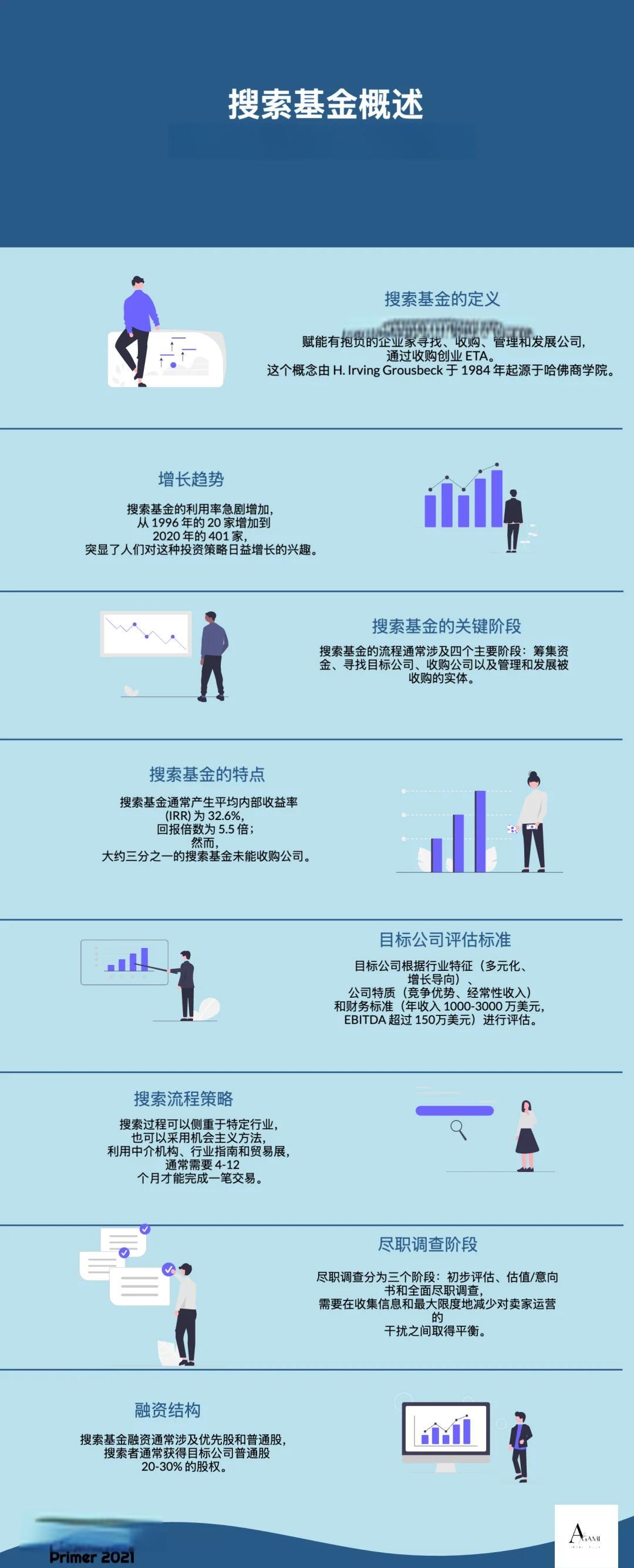 赣州市高回报资金管理机构(高回报资金管理机构有哪些)