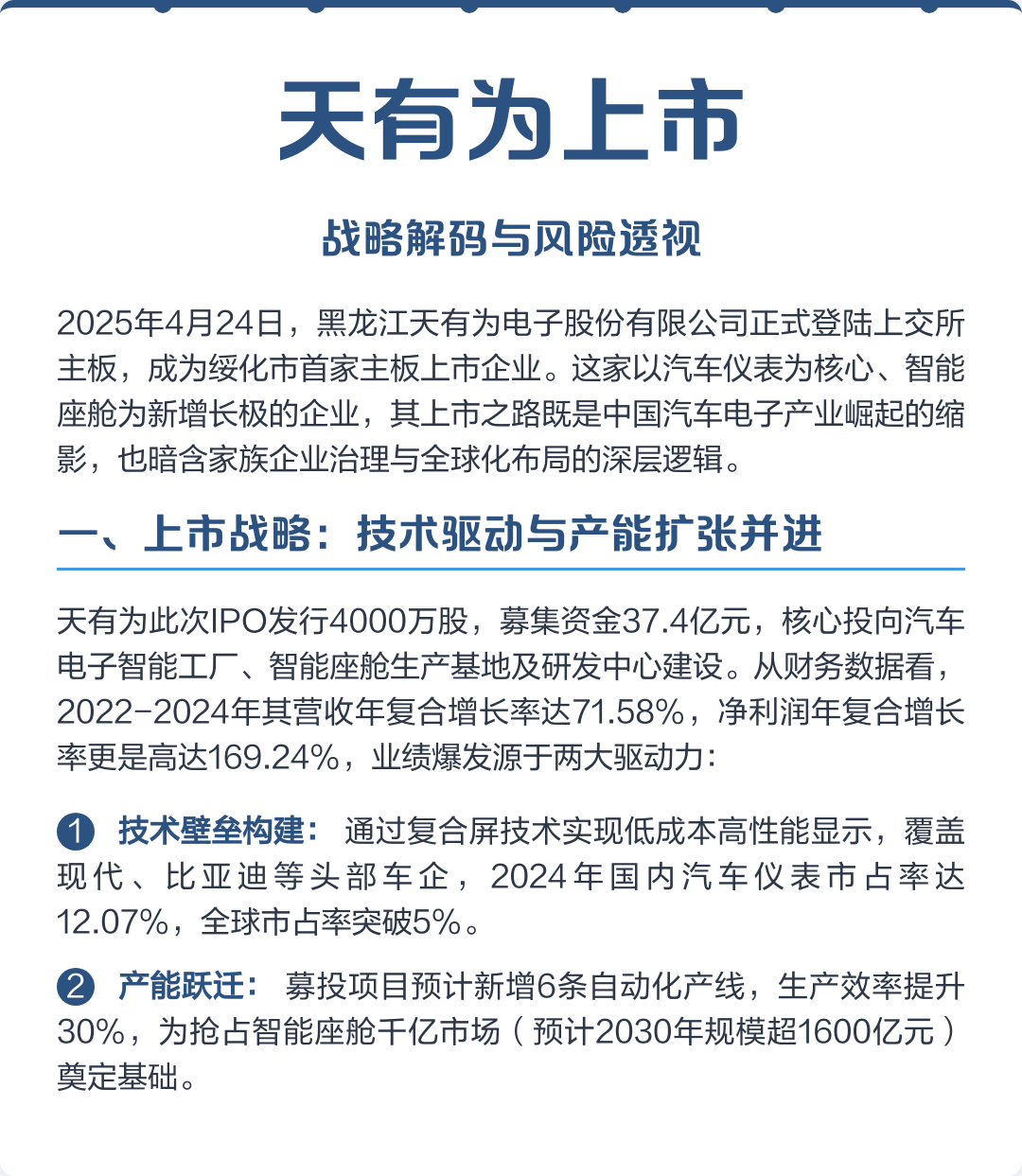 赣州市主板上市风险规避(主板上市风险规避策略)