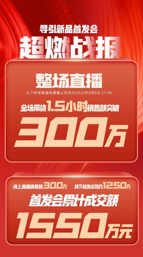 赣州市透明消费品品牌升级(透明消费品品牌升级了吗)