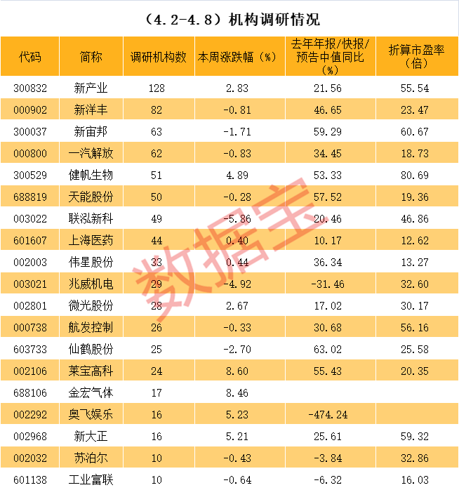 赣州市业绩变脸成功案例(业绩变脸成功案例怎么写)