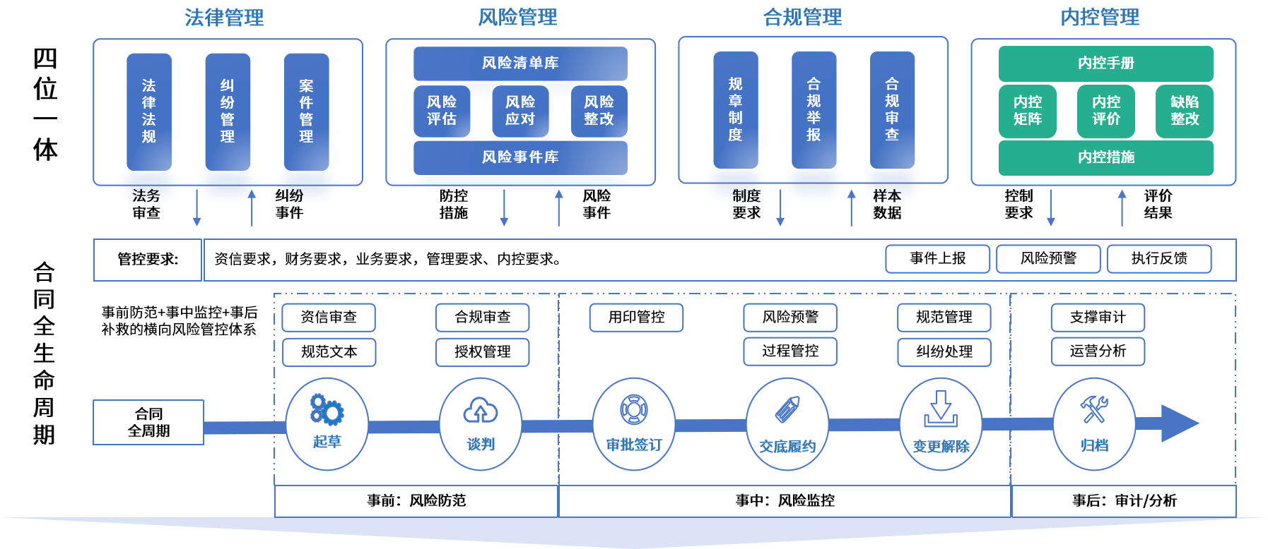 赣州市零风险纺织内控体系(零风险纺织内控体系是什么)