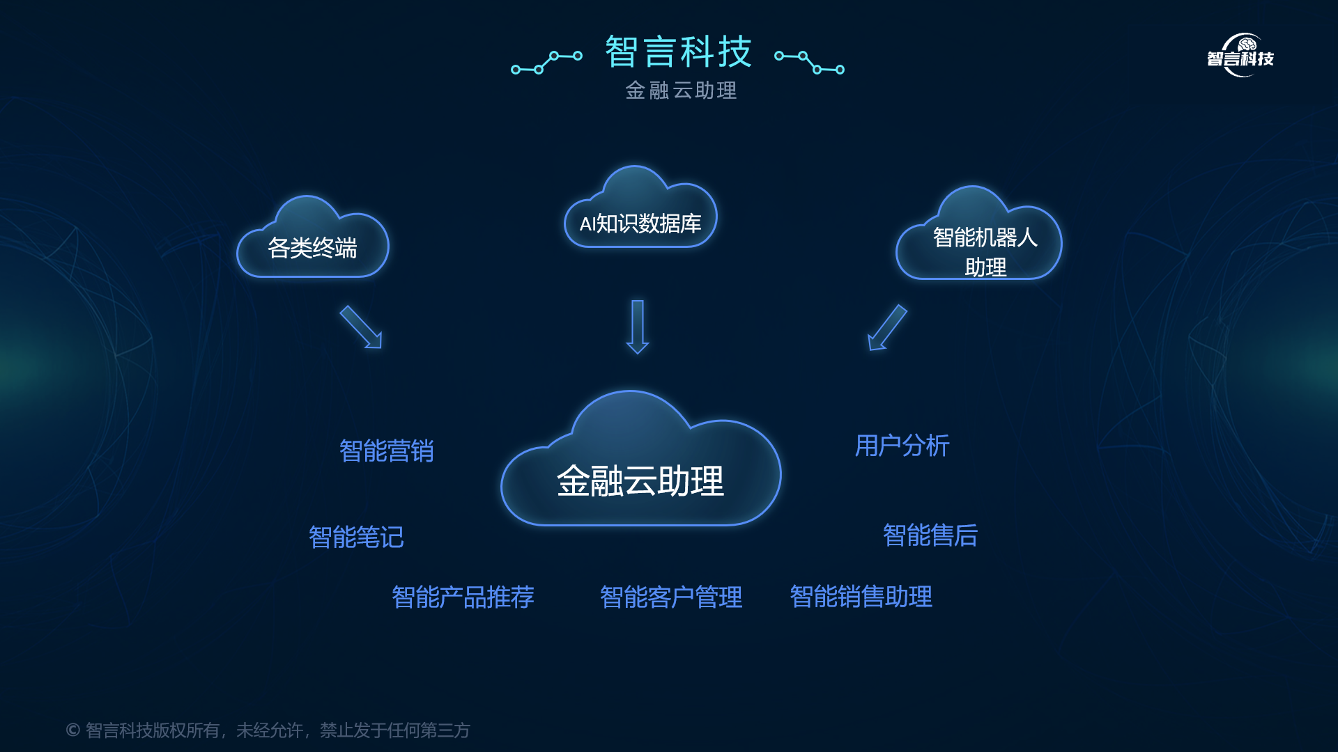赣州市管家式投融资服务(什么是管家式服务,极致的体验)
