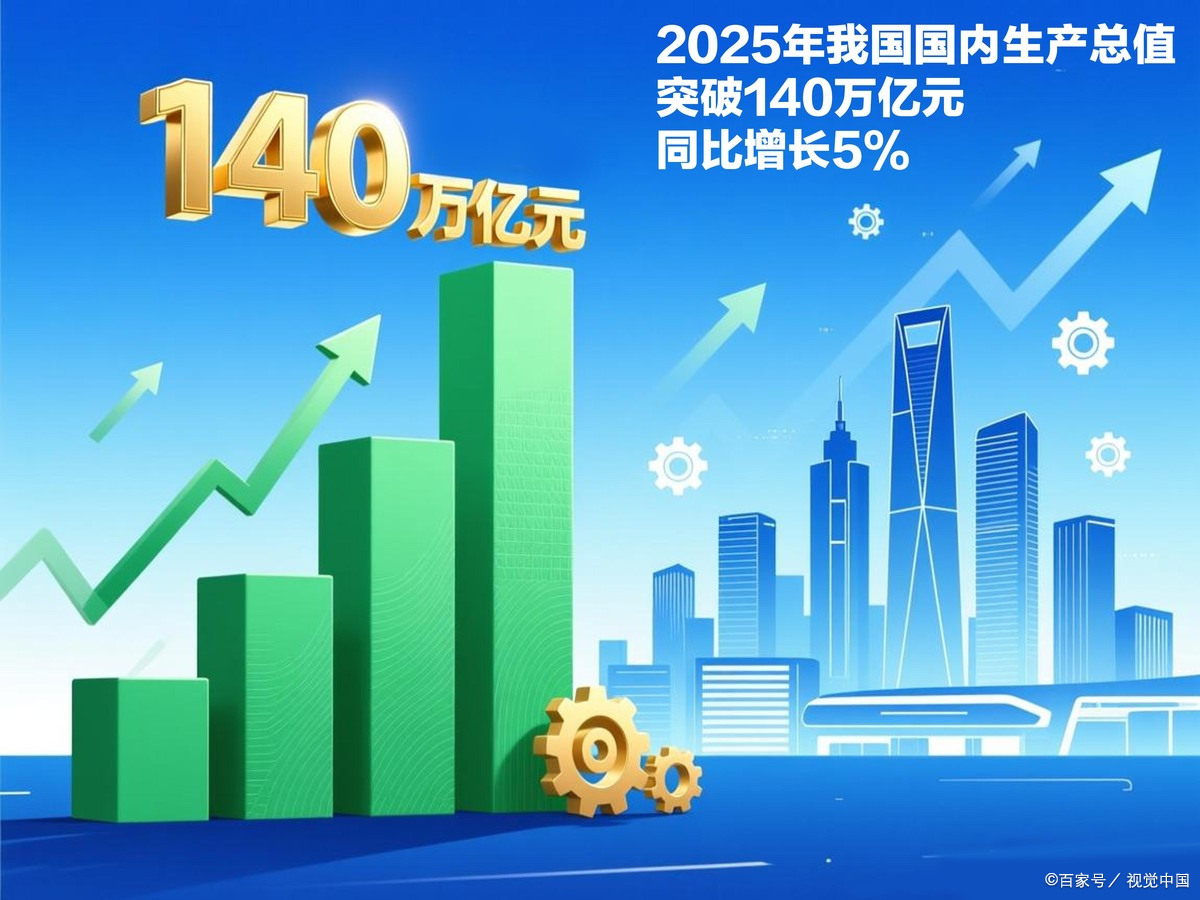 赣州市企业价值增长(企业价值增长计算公式)
