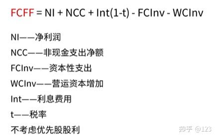 赣州市优先股企业价值增长(优先股企业价值增长率怎么算)
