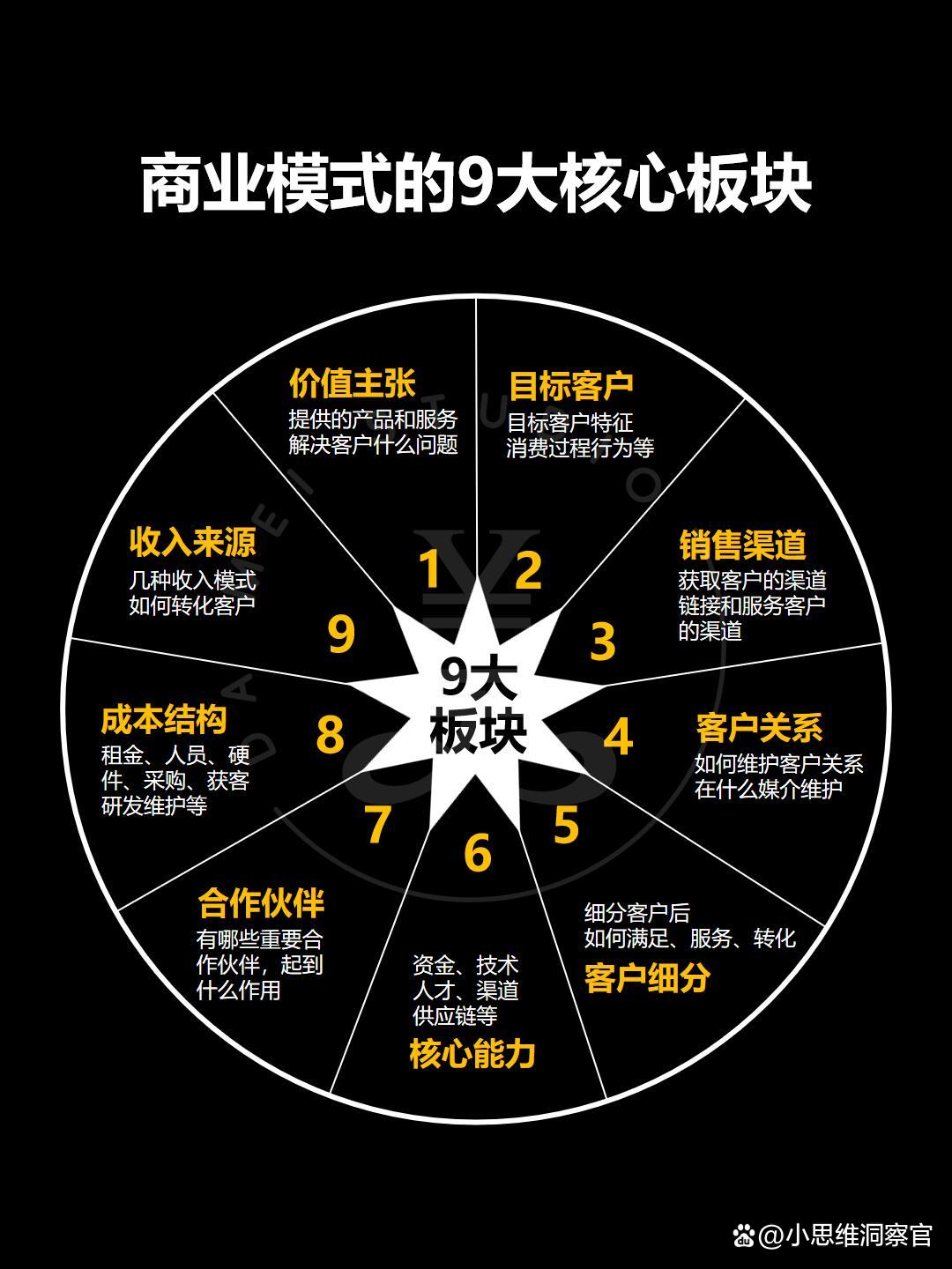 赣州市常州专业盈利模型设计(常州专业盈利模型设计公司排名)