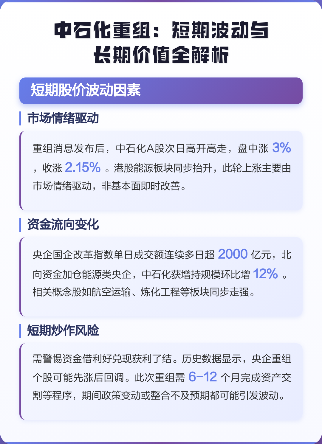 赣州市价值驱动业务重组(价值驱动型组织全系统方案)