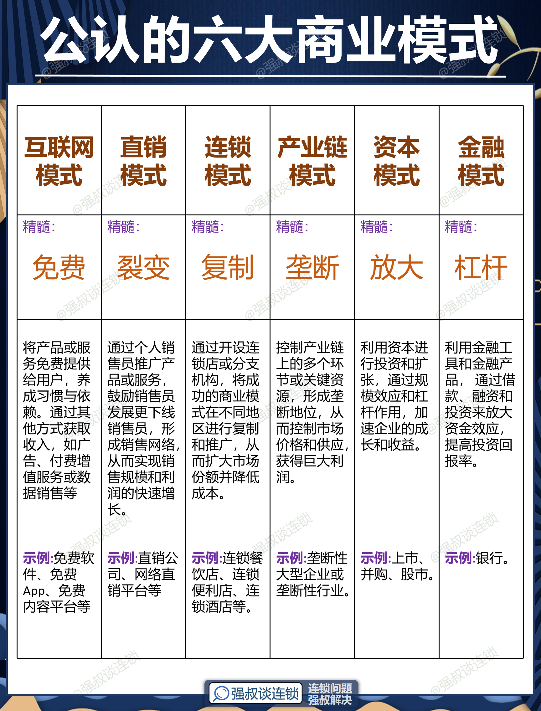 赣州市专属动漫商业模式升级(动画版商业模式讲解视频)