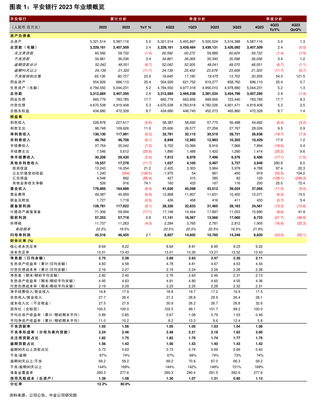 赣州市优先股企业员工持股计划(优先股持有者是公司的股东吗)