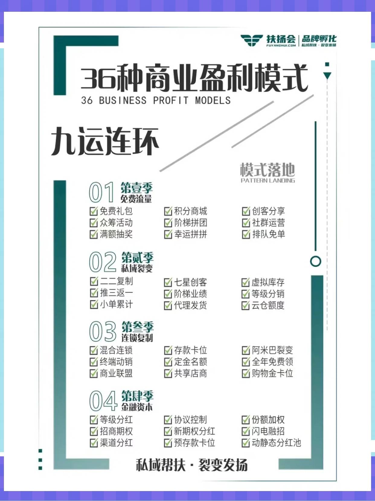 赣州市中山专业盈利模型设计(中国十大顶级设计师排名)
